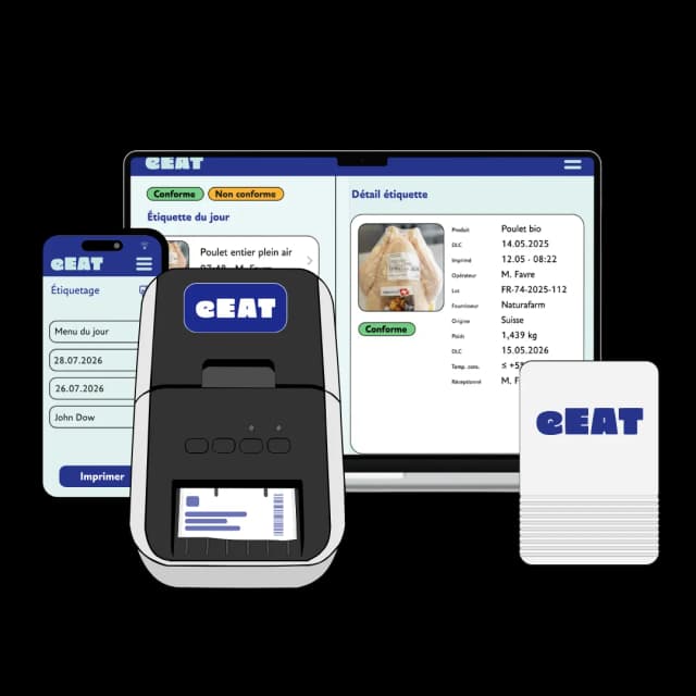 L'application HACCP intégrale de eEAT